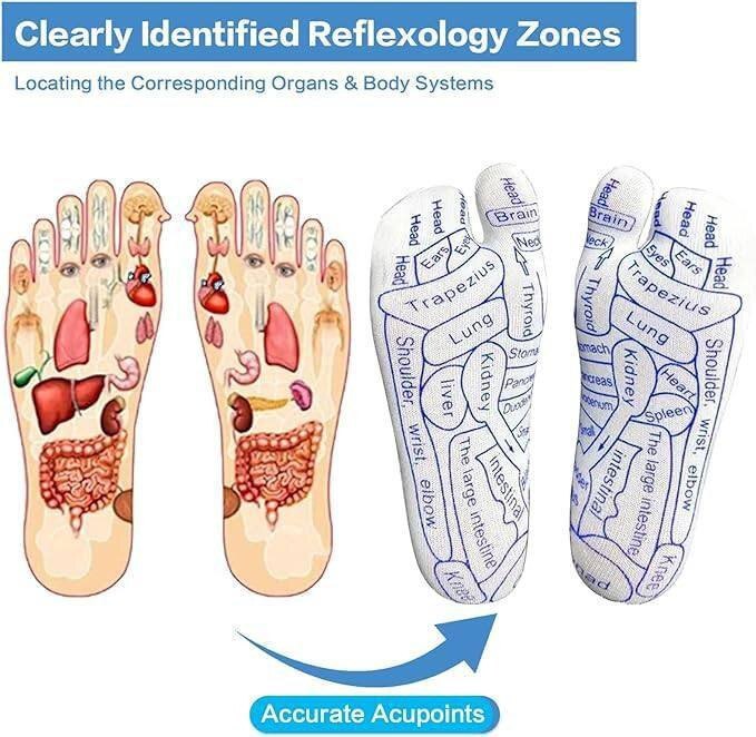 Acupressure Socks
