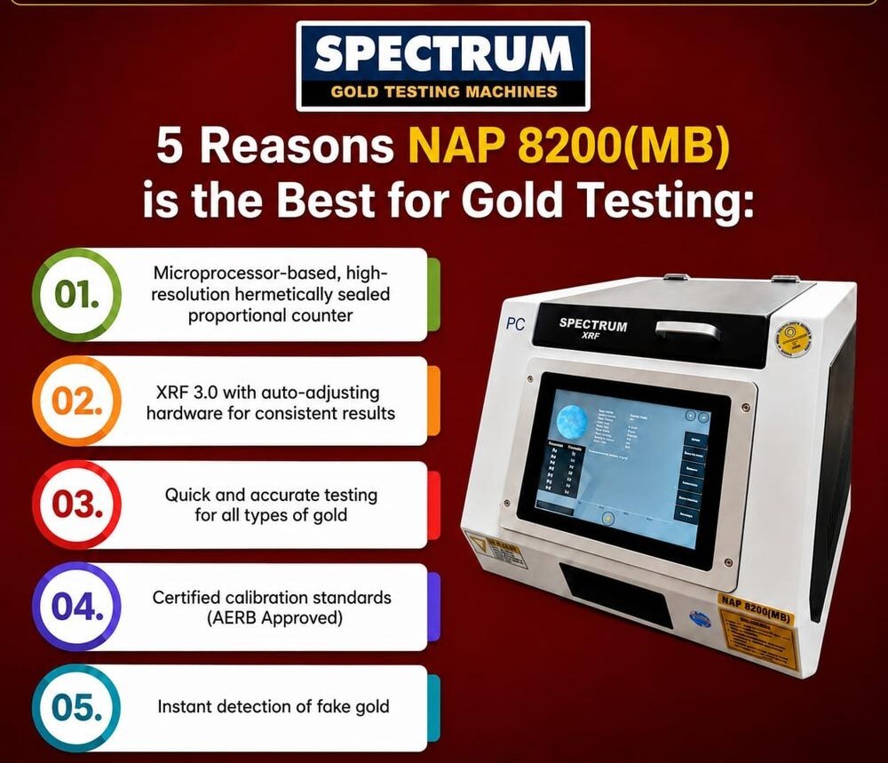 Eds8800 Gold Jewellery Testing Machine - Frequency (Mhz): 50 Megahertz (Mhz)