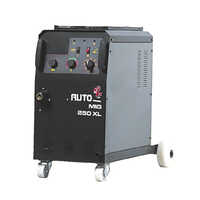 Hyna Mig Welder - Efficiency: High-efficiency