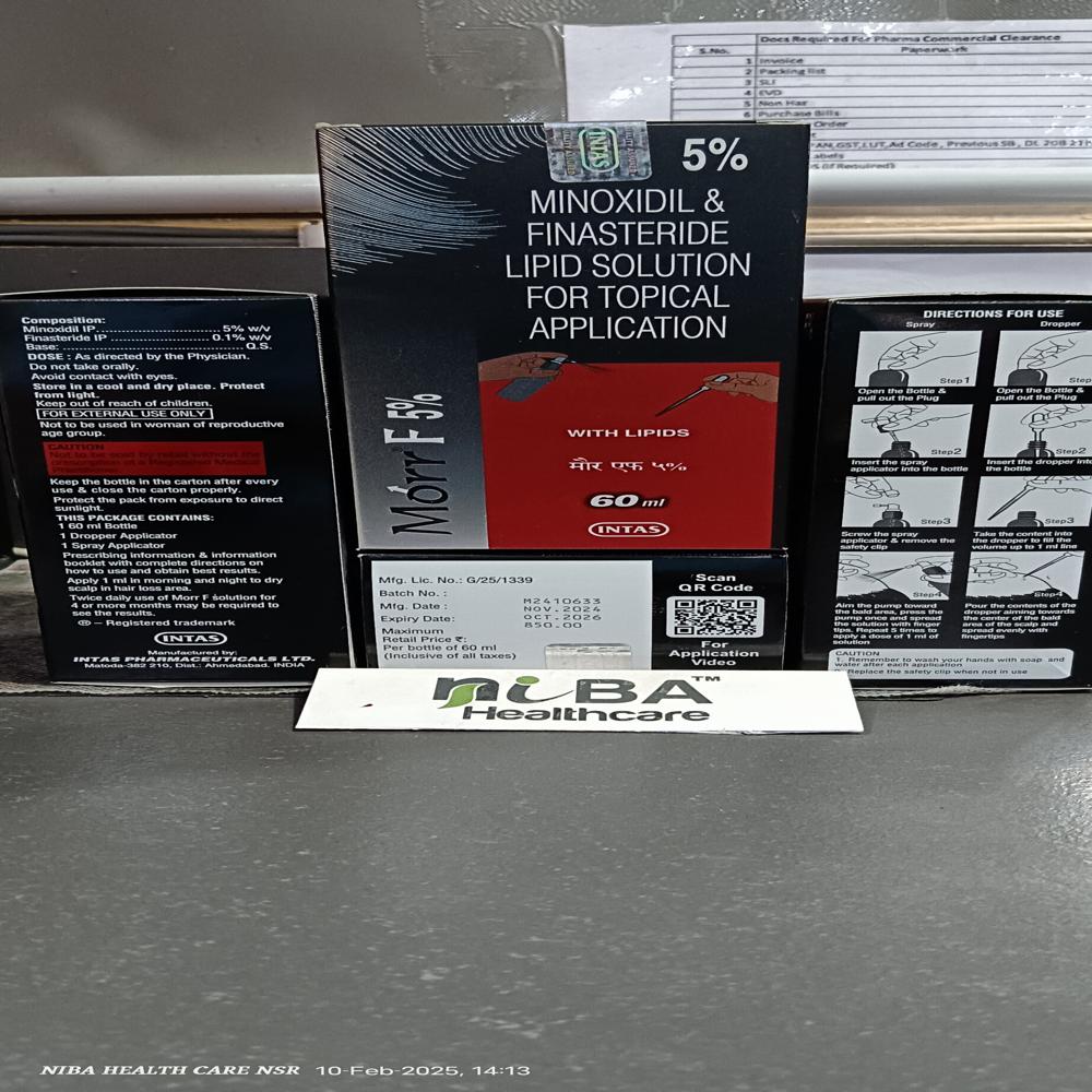 Minoxidil Solution - Application: Industrial