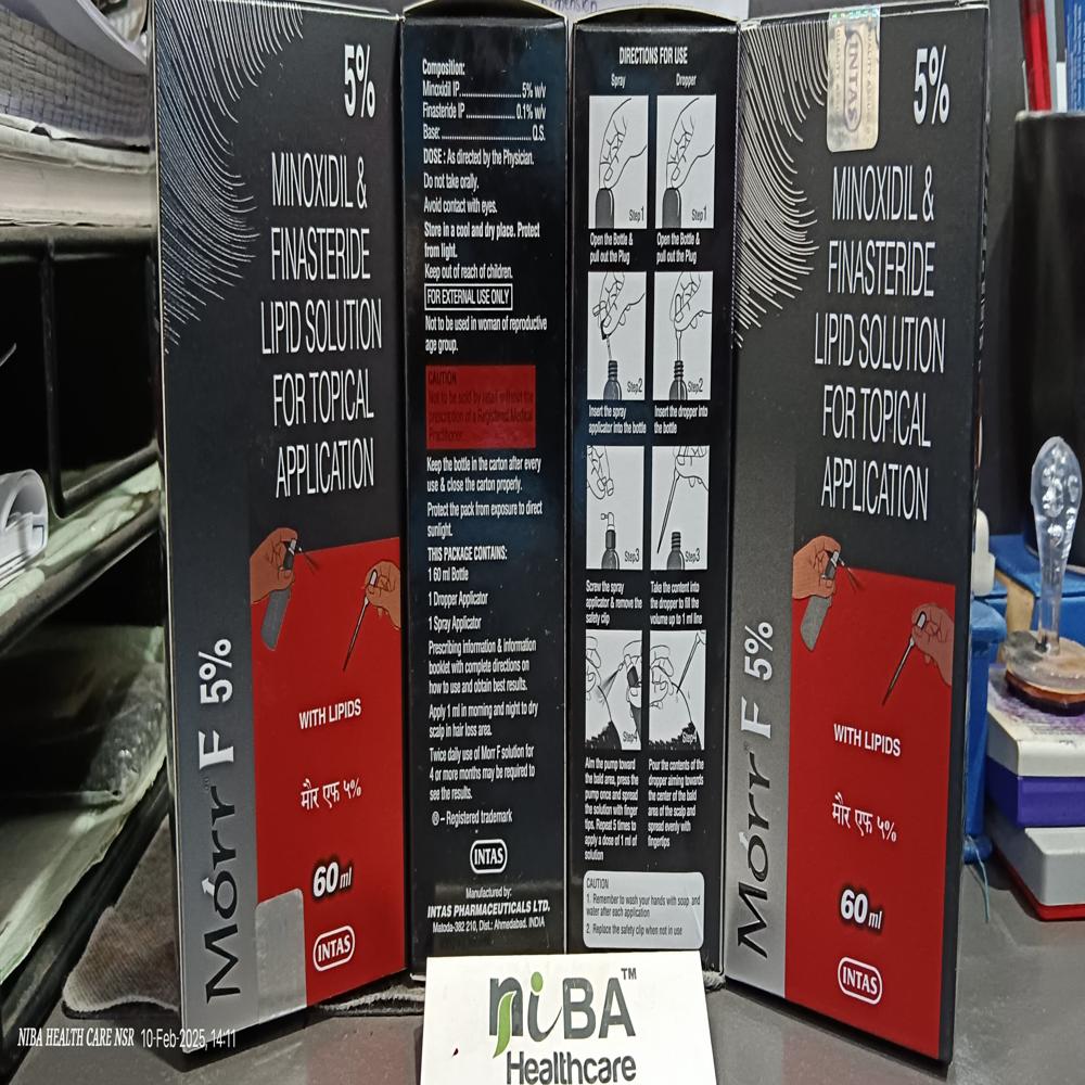Minoxidil Solution - Application: Industrial
