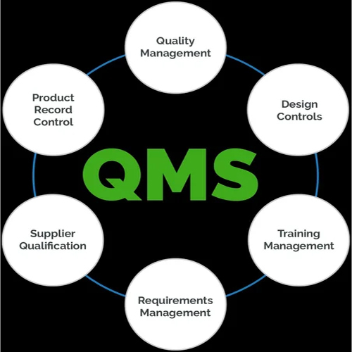 Quality Management Systems