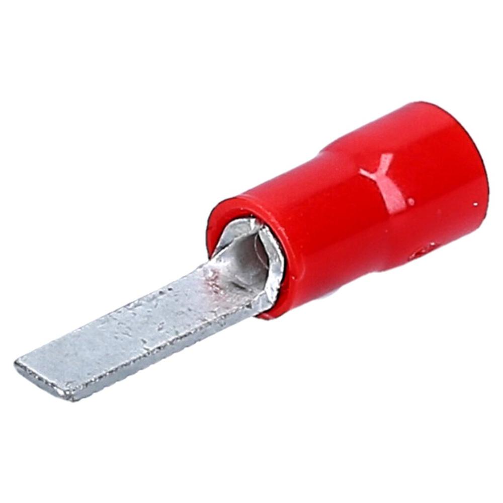 Flat Type Lugs (insulated) - Conductor Material: Copper