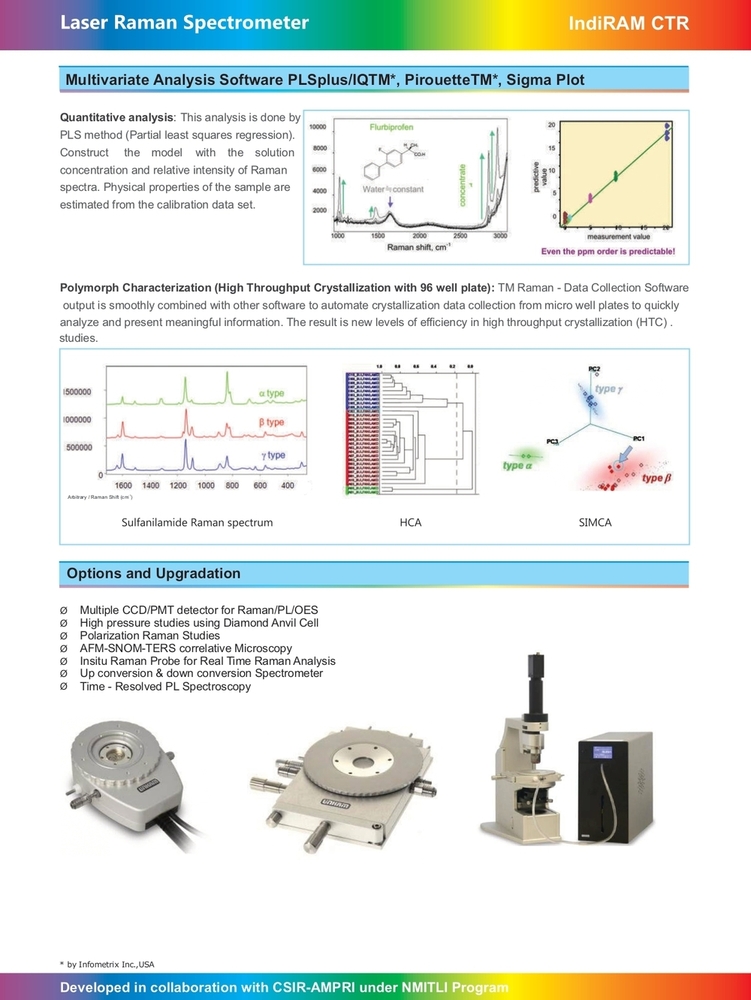 Confocal Micro Raman Spectrometers - Color: Silver