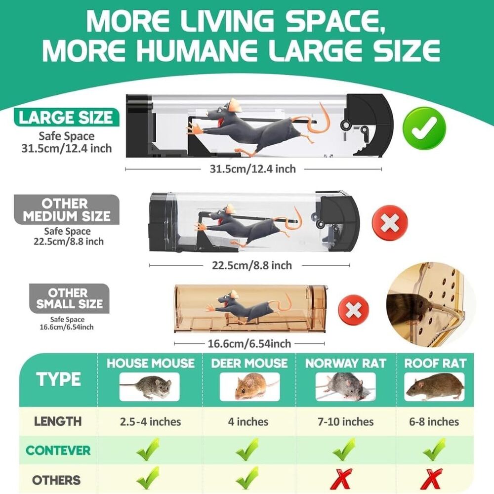Mouse Trap Cage - Abs Transparent Plastic, Large Living Space For Mice | Easy To Set And Release, Non-toxic, Easy To Clean & Reusable