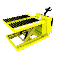 Die Loader