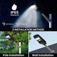 30 Watt Fibre Body Light