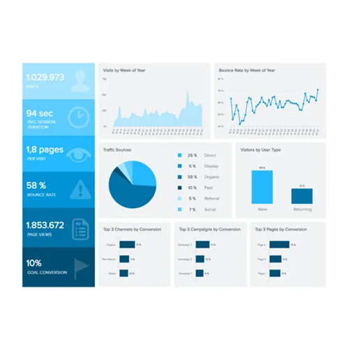 Data Reporting Monitoring And Mis Solutions