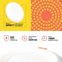 Round Sun King Energy-Efficient 3W Recessed LED Downlights for Home & Office