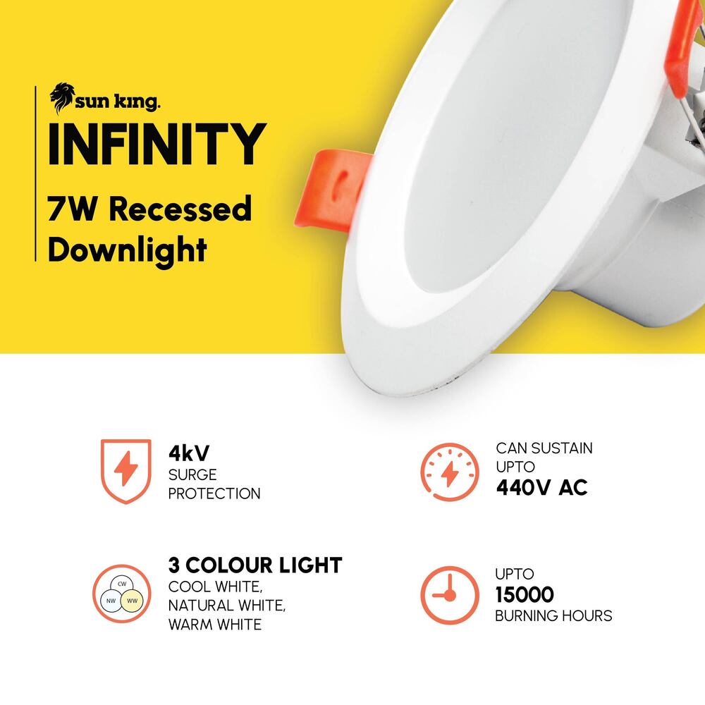 Sun King Energy-efficient 7w Recessed Led Downlights For Home & Office - Color: White