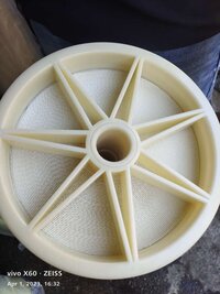 Industrial RO Membrane