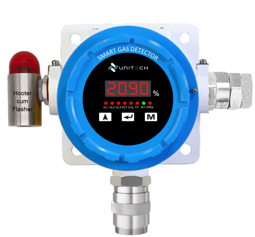 Oxygen Gas Detector - Application: Commercial