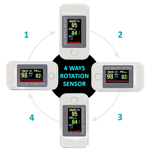 LK89 Fingertip Pulse Oximeter
