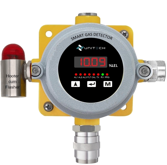 Lel Gas Detector - Application: Lab