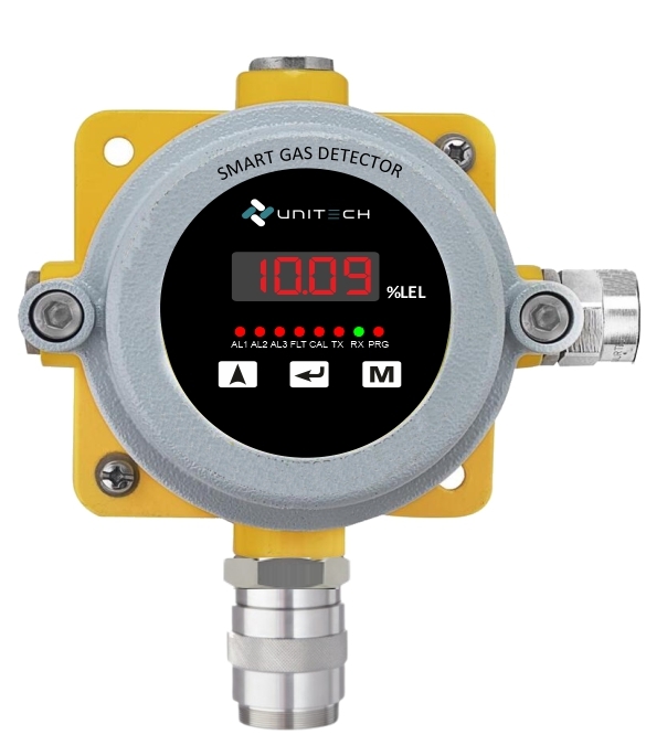 Lel Gas Detector - Application: Lab