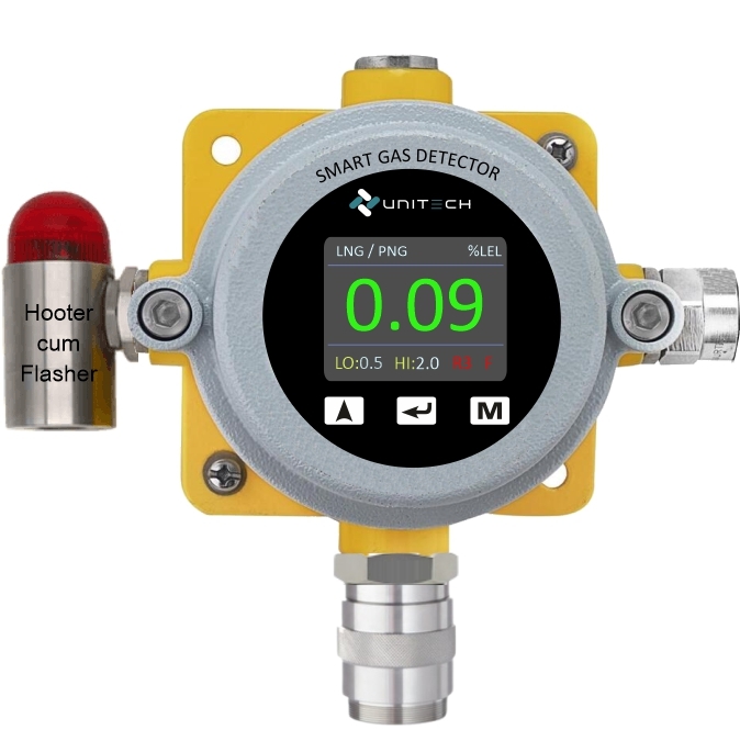 Lel Gas Detector - Application: Lab