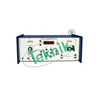 Synchro Transmitter Receiver Pair