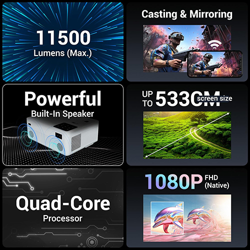 Zebronics Pixaplay 58 Projector