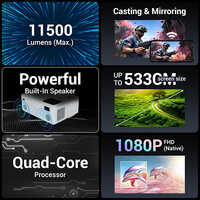 Zebronics Pixaplay 58 Projector