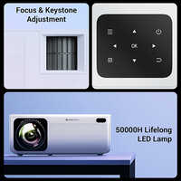 Zebronics Pixaplay 58 Projector
