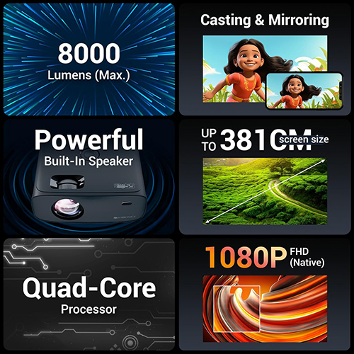 Zebronics Pixaplay 55 Projector