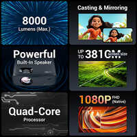 Zebronics Pixaplay 55 Projector