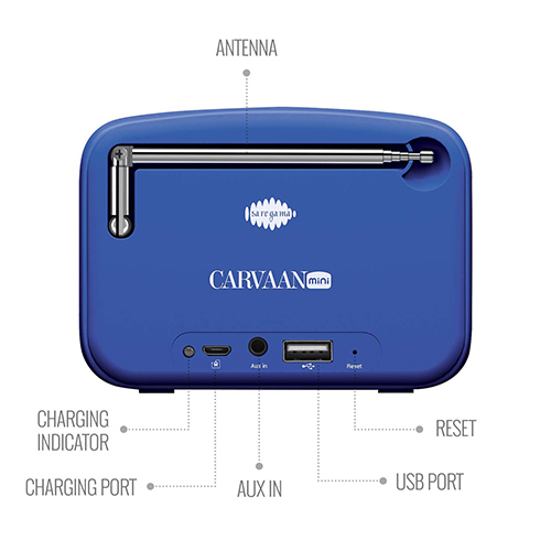 Saragama Karwani Mini Radio