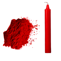 Candle Making Red Color