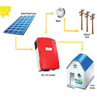 Solar On Grid System - Material: Metal