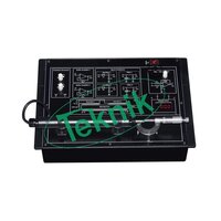 Multi Function Process Control System