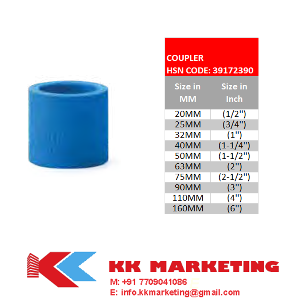 Ppr Coupler And Socket - Diameter: 1/2 Inch Inch (In)