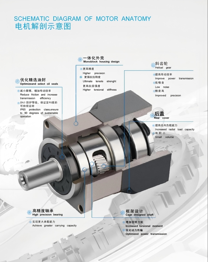Chelsea Gear Planetary Reducer PGH60 Single Stage Low Backlash Less than or Equal to 6 Arc minute Out Torque 37-55 N.m