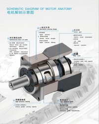 Chelsea Gear Planetary Reducer PGH60 Single Stage Low Backlash Less than or Equal to 6 Arc minute Out Torque 37-55 N.m