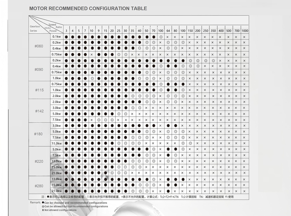 Chelsea Gear Planetary Reducer Gearbox PGH60 L1/ L2 Low Backlash Helical Teeth For CNC 8mm Nema23 Stepper Motor