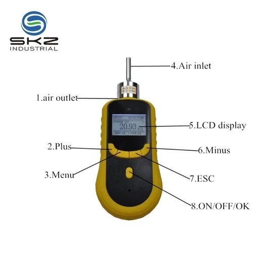 Carbon Monoxide Co Meter