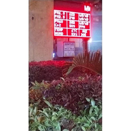 AQI LED display envirmental display