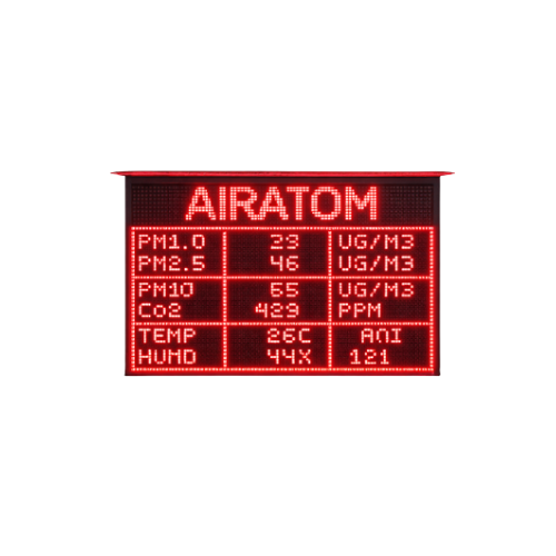 Airatom Outdoor Air Pollution Monitoring LED Display Board 3x2 ft