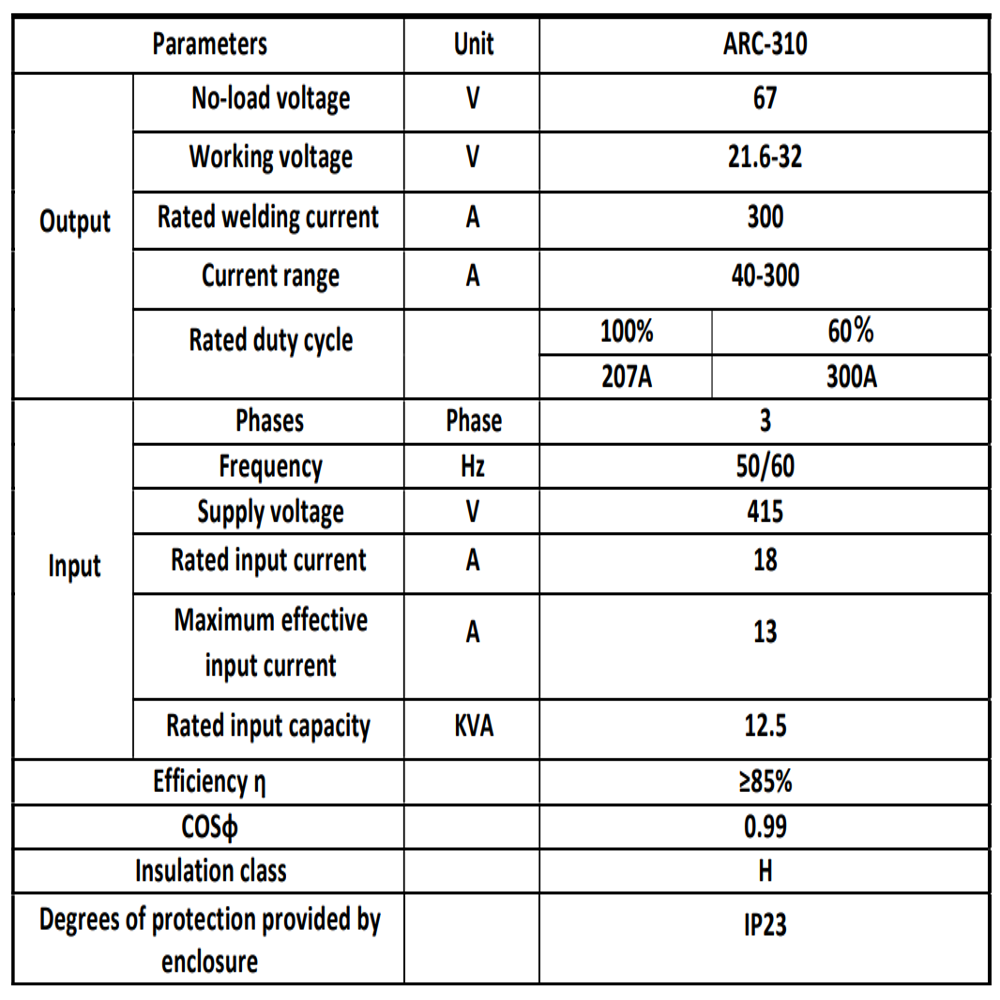 Skill 310 Arc Welding Machine - Efficiency: 85%