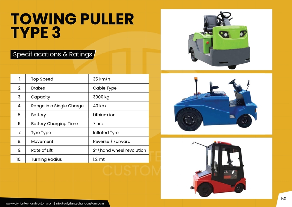 3000 Kg Towing Puller - Material: Mild Steel