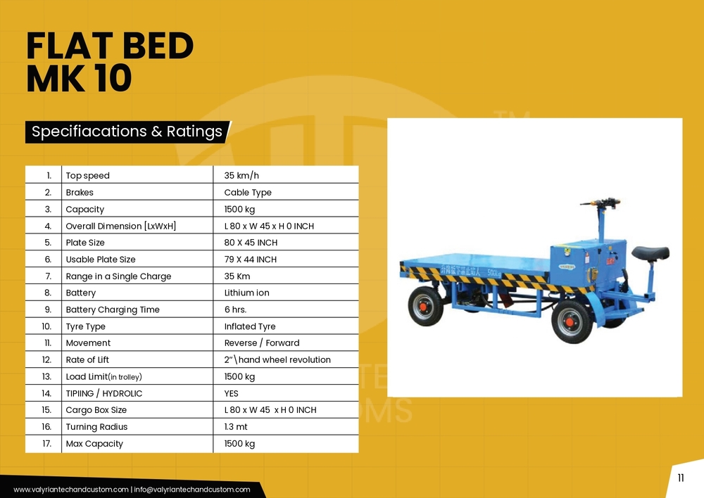 1500 Kg Micro Battery Operated Truck - Application: Industrial