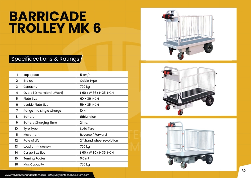 Side Baricade Warehouse Inventory Trolley - Material: Mild Steel