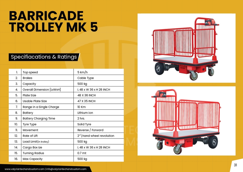Baricade Warehouse Inventory Trolley - Material: Mild Steel