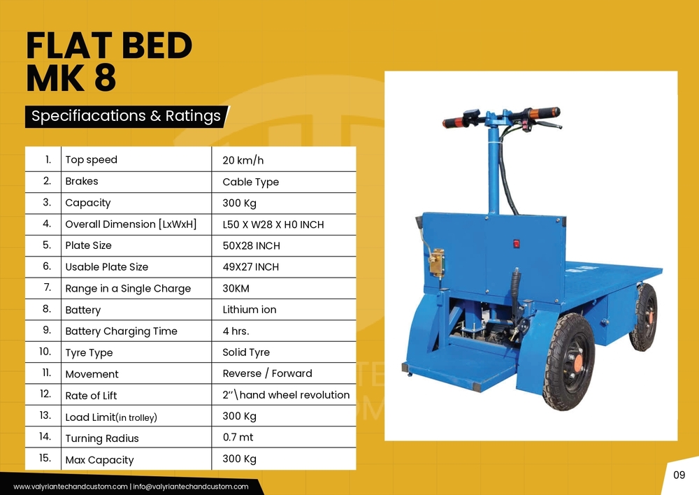 30 Km Micro Size Trolley - Features: Good