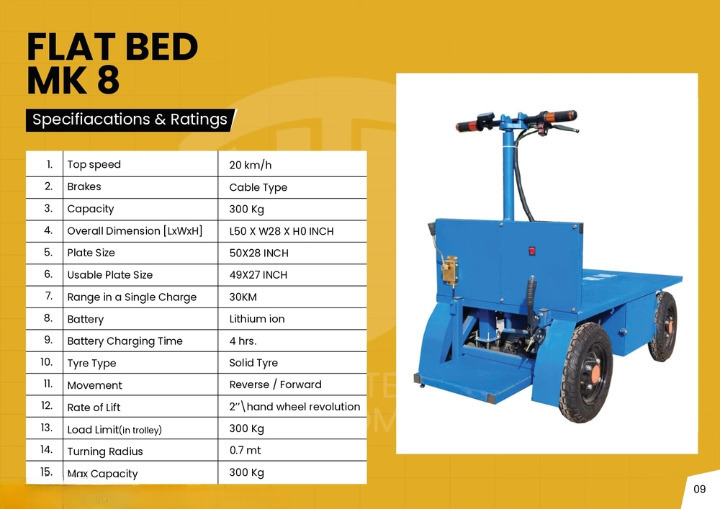 30 Km Micro Size Trolley - Features: Good
