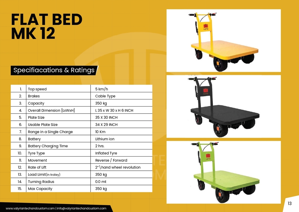 200 Kg Micro Size Trolley - Material: Mild Steel