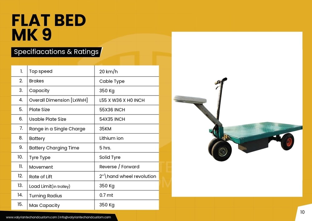 350 Kg Micro Size Trolley - Material: Mild Steel