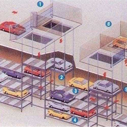 Flat Circulation car parking system