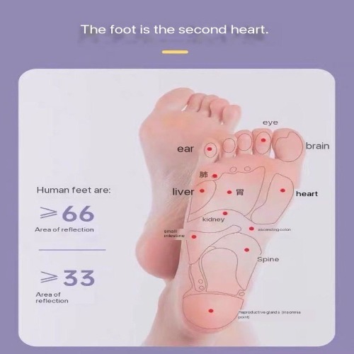 Foot Massager Roller