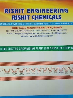 Cold Dipped Electro Galvanizing Plant