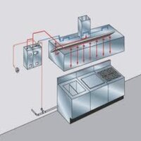 Kitchen Hood Suppression System - ANSUL
